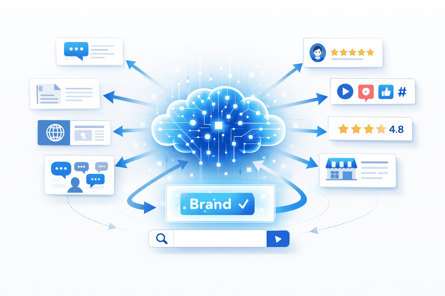 GEO-продвижение: как выиграть в эпоху ИИ-поиска