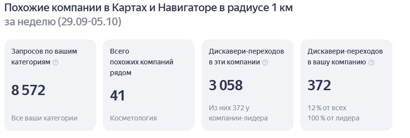 Дискавери переходы Дискавери переходы