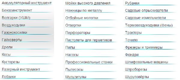 Сложный для восприятия каталог интернет-магазина Слишком сложная структура сайта: нет деления на разделы и подразделы