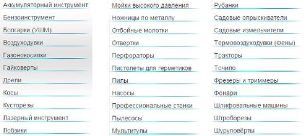 Слишком сложная структура сайта: нет деления на разделы и подразделы