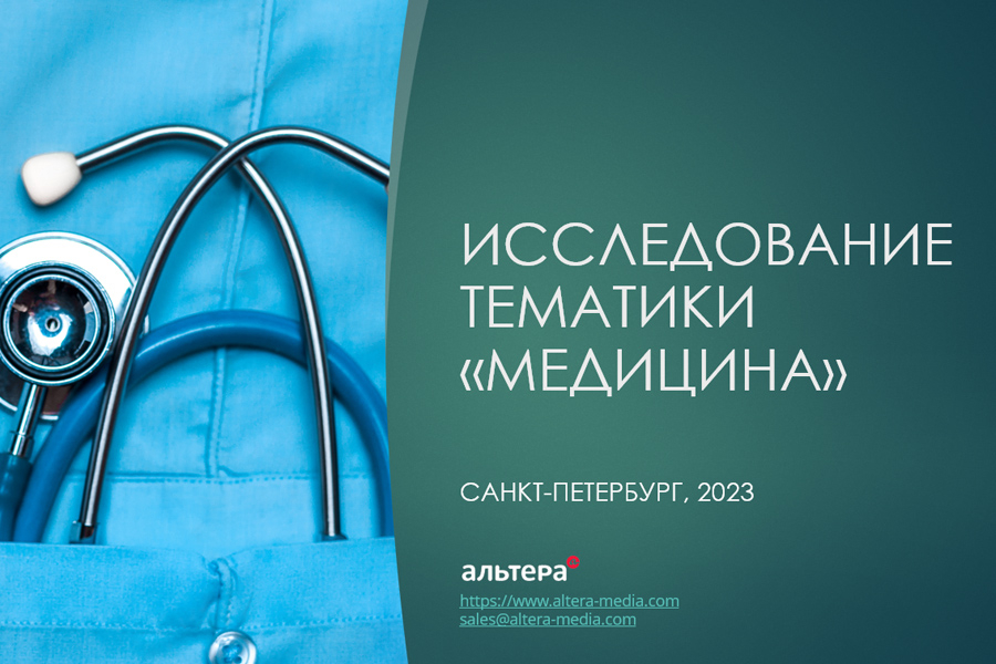 SEO-исследование медицинской тематики - Санкт-Петербург, 2023 - Часть 1