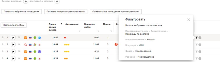 фильтрация похожих посещений фильтрация похожих посещений