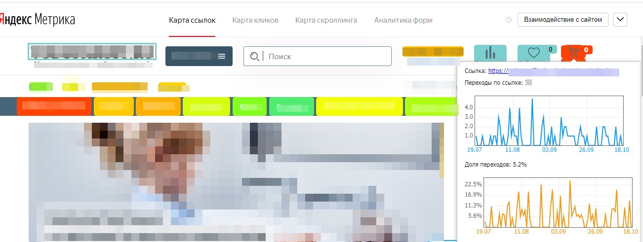 Карта ссылок статистика Карта ссылок статистика