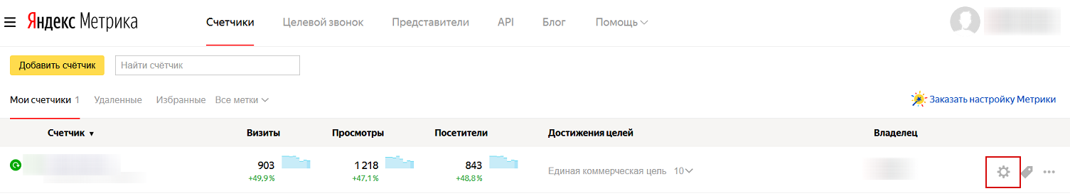 Доступ в Яндекс Метрике