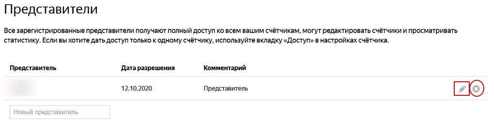 Доступ в Google Analytics