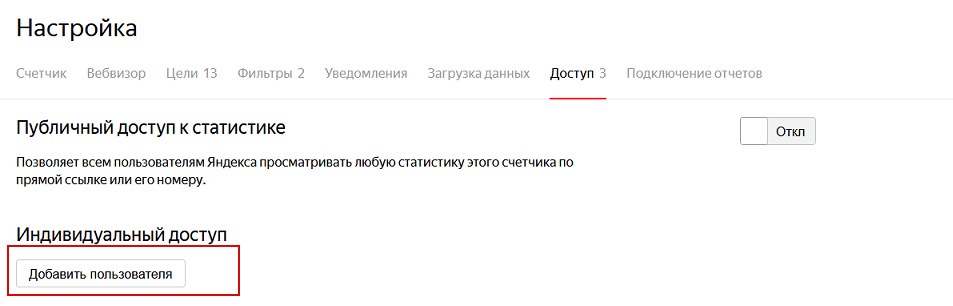 Доступ в Яндекс Метрике