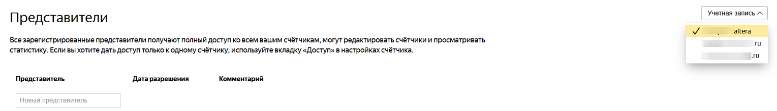 Представительский доступ в Яндекс Метрике