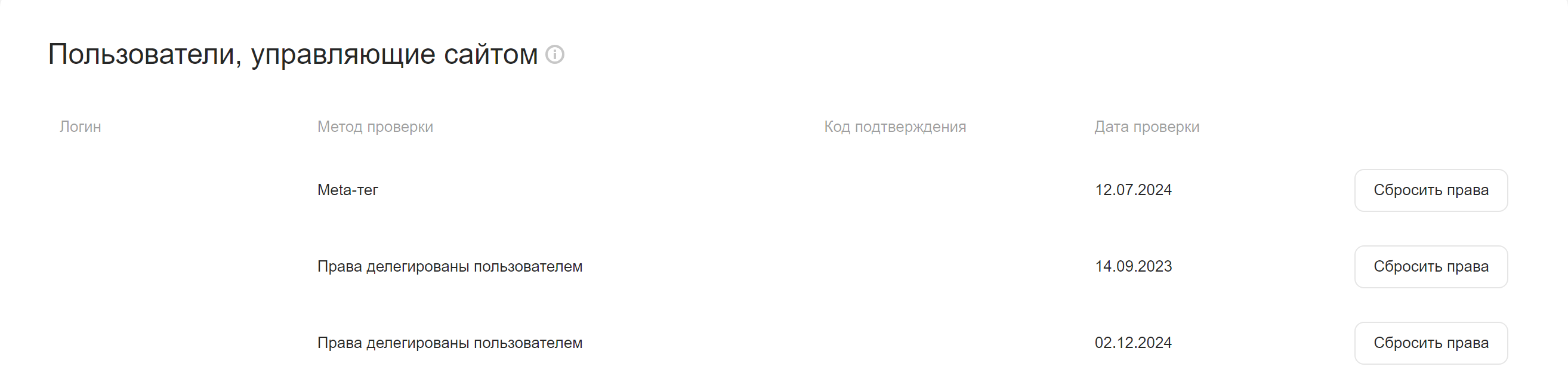 Как получить доступ в Яндекс.Вебмастере