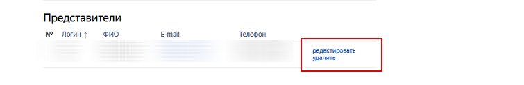 Удалить представителя в Яндекс Директ