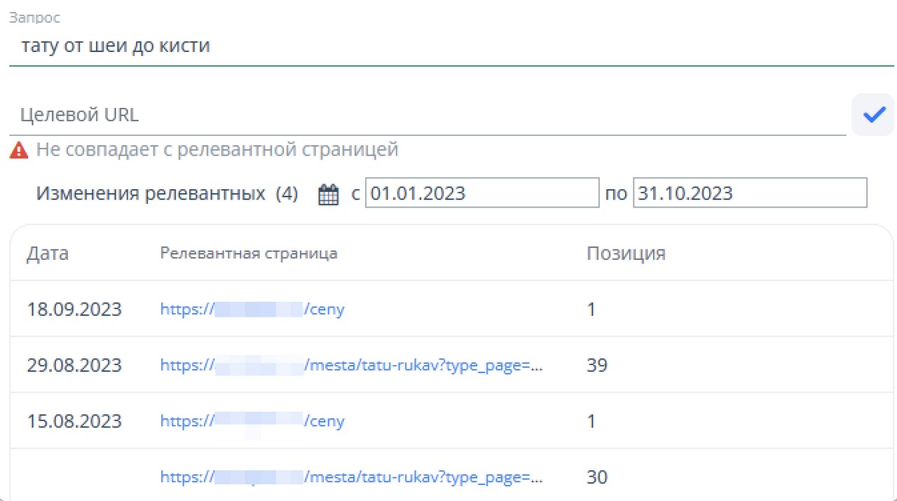 Пример смены релевантной страницы Пример смены релевантной страницы
