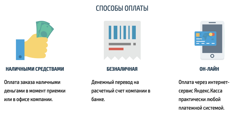 Наличие информации о способах оплаты