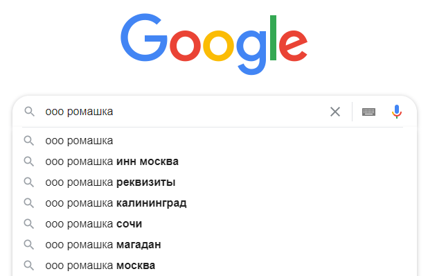 Брендовый трафик