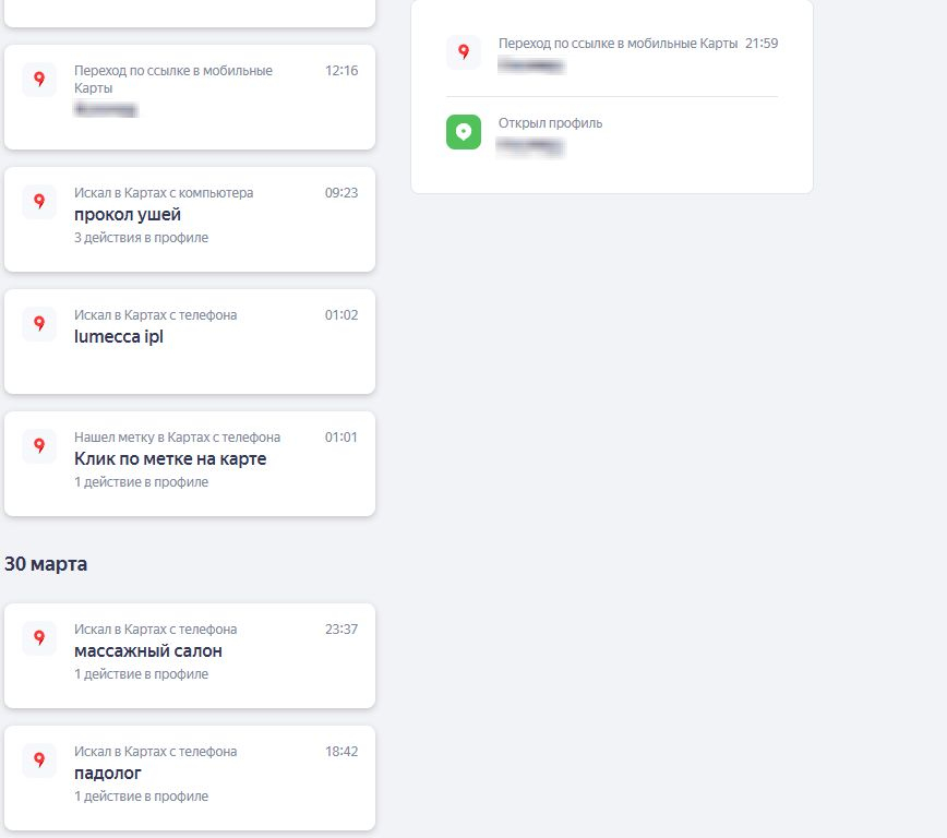 Как вас находят Как вас находят
