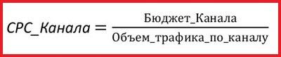 Стоимость привлечения посетителя