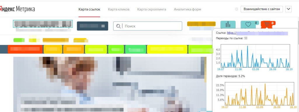 Карта ссылок