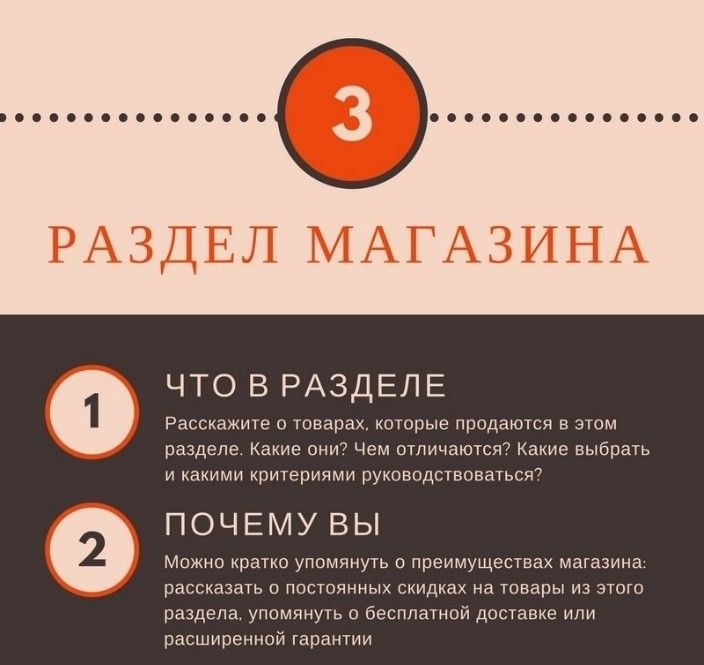 Раздел магазина