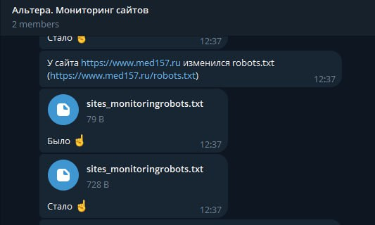 Мониторинг сайта