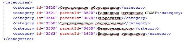 <categories> в структуре YML –файла