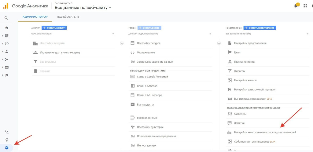 Модели атрибуции Google Analytics. Настройка стандартной модели