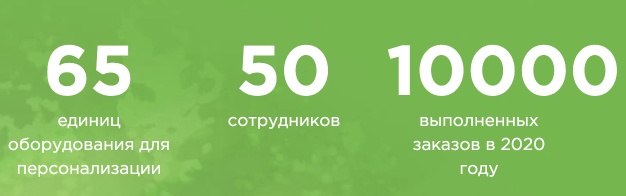 Оптимизация страницы услуги на сайте