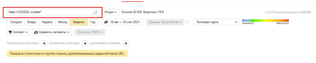 Карта кликов