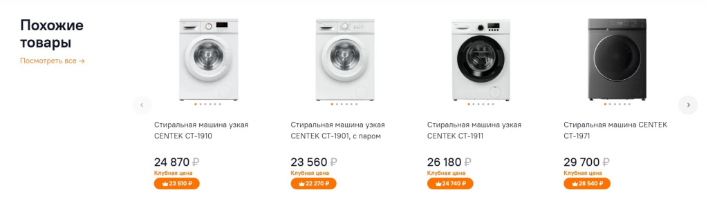блоки перелинковки