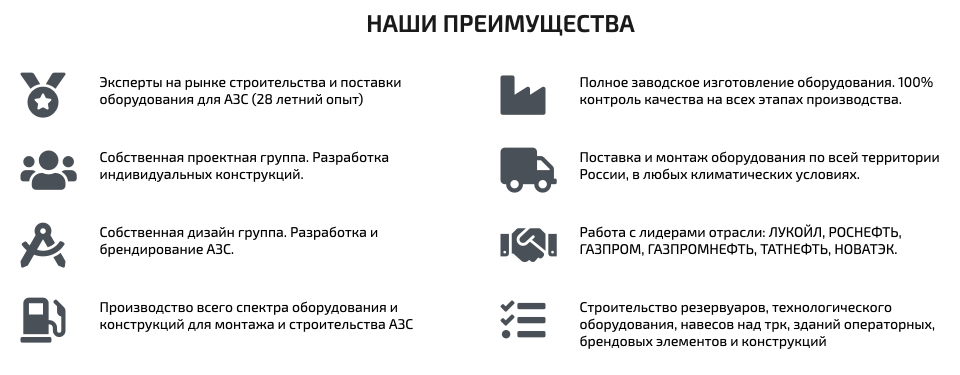 Наличие блока преимуществ на сайте