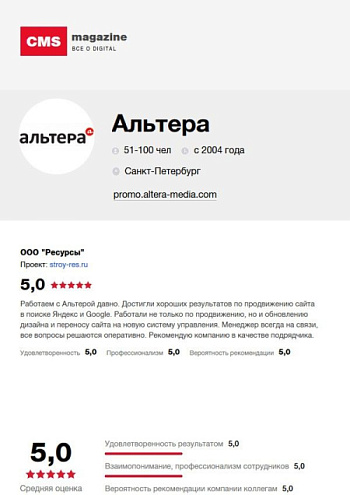 Отзыв ООО "Ресурсы"